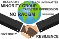 Stop racism. Handshake of two men. Banner to combat racism and gender Royalty Free Stock Photo