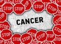 Stop sign and word cancer