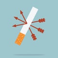 Stop Smoking Royalty Free Stock Photo