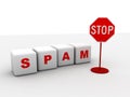 Stop spam