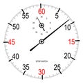 Stop Watch Face