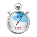 Stopwatch for forex trader