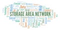 Storage Area Network word cloud. Royalty Free Stock Photo