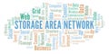 Storage Area Network word cloud. Royalty Free Stock Photo