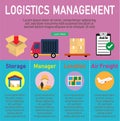 Storage and delivery Concept infographics with flat Icons air cargo, shop. vector illustration.