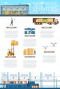 Storage Service or Maintenance Infographic Banner