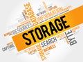 Storage word cloud Royalty Free Stock Photo