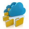 Store Archive or Sync to cloud