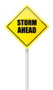 Storm ahead road sign Royalty Free Stock Photo