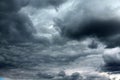 Storm cloud background before thunderstorm