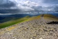 The summit of Skiddaw Royalty Free Stock Photo