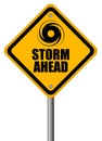 Storm warning sign Royalty Free Stock Photo