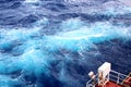 Storm waves in the world ocean. Kind of waves, crests, splashes, foam against the background of the sea and blue sky. Royalty Free Stock Photo