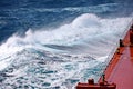 Storm waves in the world ocean. Kind of waves, crests, splashes, foam against the background of the sea and blue sky.