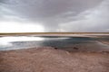 Stormy clouds above Cejar Lagoon, San Pedro de Atacama