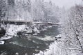 Stormy mountain river in winter