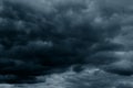 Stormy rain big fluffy clouds. Dark sky. Natural scenic abstract background. Weather changes backdrop. Sky filled with voluminous