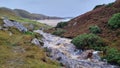 Stormy Scottish Beach Stream River