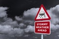 Stormy weather signpost