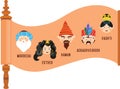 The story of Purim with traditional characters. Jewish acient scroll. banner template illustration