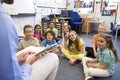 Story Time in a Classroom Royalty Free Stock Photo