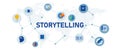 Storytelling concept of knowledge online literature writing content Royalty Free Stock Photo