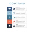 storytelling, content, concept, viral