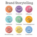 Storytelling Icon with Photo, Speech Bubbles, and person telling