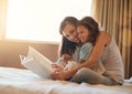 Storytime. a happy mother and daughter at home reading a storybook on the bed. Royalty Free Stock Photo