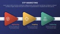 stp marketing strategy model for segmentation customer infographic 3 stages with triangle arrow right direction and dark style Royalty Free Stock Photo