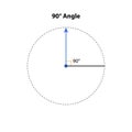 Straight Angle 90ÃÂ° Degrees. vector illustration. math teaching pictures. obtuse angle Royalty Free Stock Photo