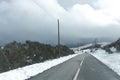 straight stretch of a mountain road on a winter day after a snowstorm. background for winter concept Royalty Free Stock Photo