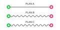 Straight, zigzag and waving lines from start to finish points. Plan A, B, C concept. Expectation and reality, ideal and