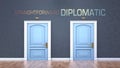 Straightforward and diplomatic as a choice, pictured as words Straightforward, diplomatic on doors to show that these are opposite