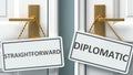 Straightforward or diplomatic as a choice, pictured as words Straightforward, diplomatic on doors to show that these are opposite