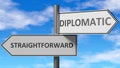 Straightforward and diplomatic as a choice, pictured as words Straightforward, diplomatic on road signs to show that when a person