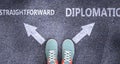 Straightforward and diplomatic as different choices in life - pictured as words Straightforward, diplomatic on a road to symbolize Royalty Free Stock Photo