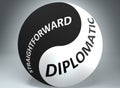 Straightforward and diplomatic in balance - pictured as words Straightforward, diplomatic and yin yang symbol, to show harmony