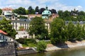 The Straka Academy in Prague (Czech Republic Royalty Free Stock Photo