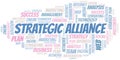 Strategic Alliance word cloud create with text only.