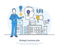 Strategic business plan business process of company effective development