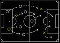 Strategic Football Game Plan Visualization Showing Tactical Player Movement and Passing Patterns on the Pitch Royalty Free Stock Photo