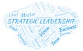 Strategic Leadership word cloud Royalty Free Stock Photo