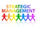 Strategic Management Paper People Rainbow