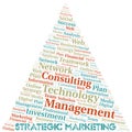 Strategic Marketing word cloud create with text only.