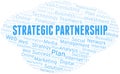 Strategic Partnership word cloud create with text only.