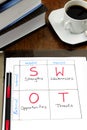 Strategic planning: SWOT analysis on a table