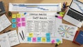 Comprehensive SWOT analysis chart categorizing strengths weaknesses Royalty Free Stock Photo