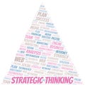 Strategic Thinking word cloud create with text only.