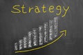 Strategy arrow up bars graphic on chalkboard Royalty Free Stock Photo